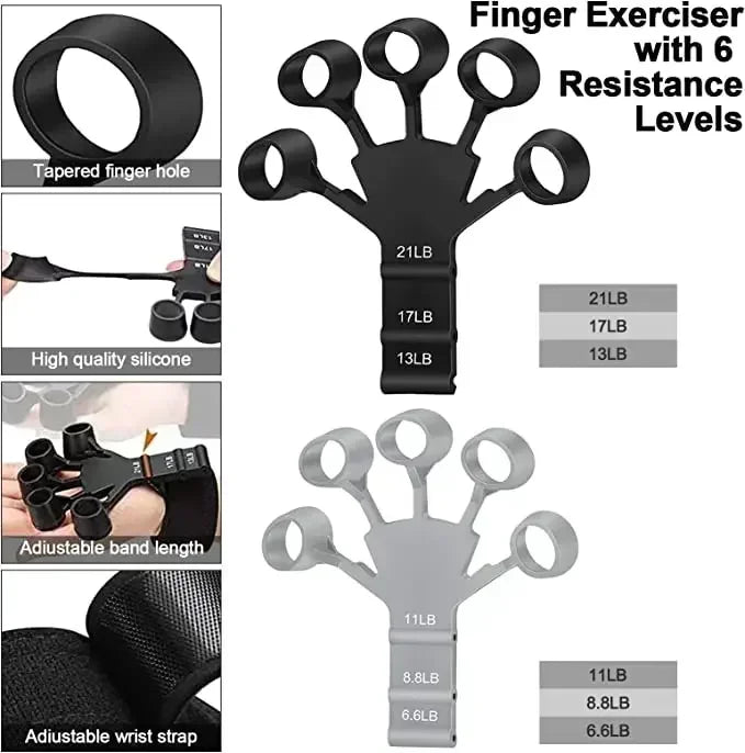 The Gripster: Premium Grip Strength Trainer