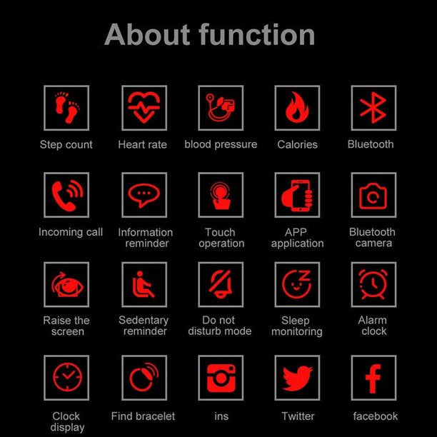 ID115 Plus Fitness and Health Tracking Smartbracelet